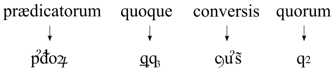 https://upload.wikimedia.org/wikipedia/commons/thumb/8/83/Latin-breve.svg/681px-Latin-breve.svg.png