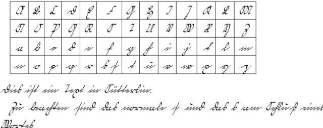 3 KI-Modelle zur Transkription deutscher Texte in Fraktur, Kurrent und Sütterlin - READ-COOP